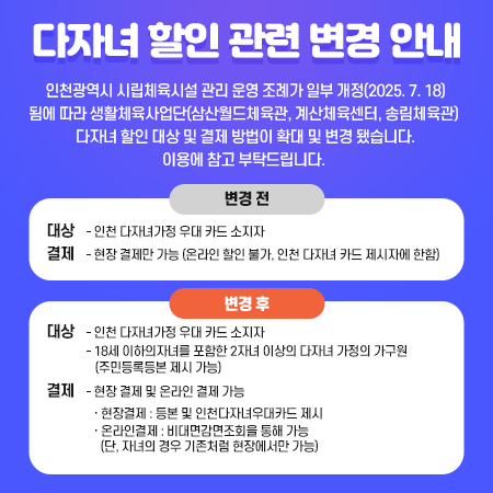 다자녀 할인 관련 변경 안내
인천광역시 시립체육시설 관리 운영 조례가 일부 개정(2025. 7. 18)
됨에 따라 생활체육사업단(삼산월드체육관, 계산체육센터, 송림체육관) 
다자녀 할인 대상 및 결제 방법이 확대 및 변경 됐습니다.
이용에 참고 부탁드립니다. 
변경 전
대상	- 인천 다자녀가정 우대 카드 소지자
결제	- 현장 결제만 가능 (온라인 할인 불가, 인천 다자녀 카드 제시자에 한함)

변경 후
대상	- 인천 다자녀가정 우대 카드 소지자
	- 18세 이하의자녀를 포함한 2자녀 이상의 다자녀 가정의 가구원 
	   (주민등록등본 제시 가능) 
결제	- 현장 결제 및 온라인 결제 가능
· 현장결제 : 등본 및 인천다자녀우대카드 제시 
· 온라인결제 : 비대면감면조회을 통해 가능
  (단, 자녀의 경우 기존처럼 현장에서만 가능) 
